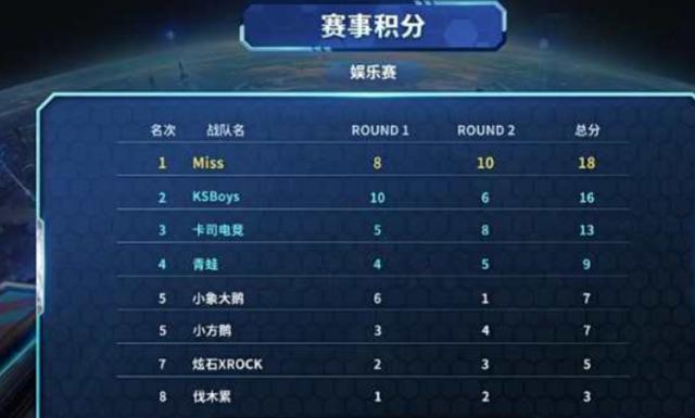 诺坎普球场 诺坎普球场