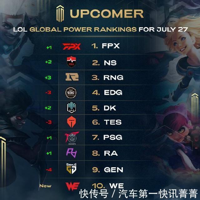 双金的成绩 双金的成绩