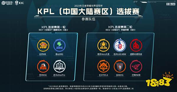 晋级的关键 晋级的关键