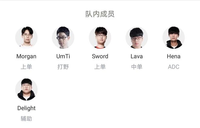 恩昆库的首 恩昆库的首